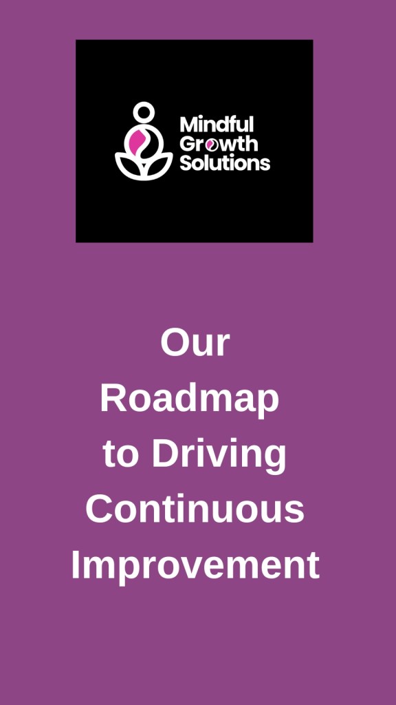 Mindful growrth Solutions roadmap to identifying and improving mental health in the workplace