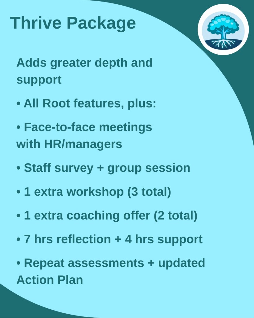 Thrive package of mental health support